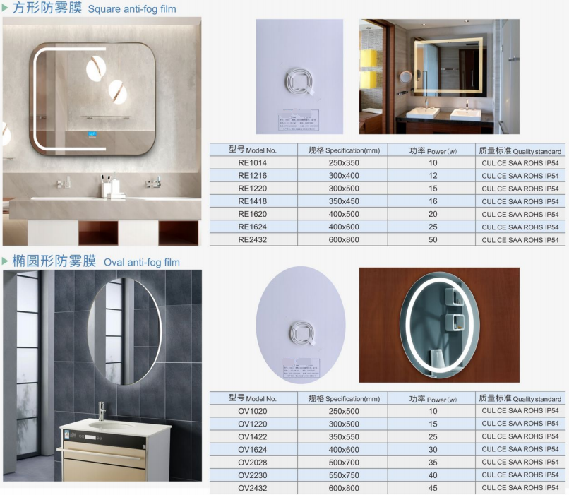 Mirror Heat Pad, Mirror Demister Pad,Mirror Defogger Pad