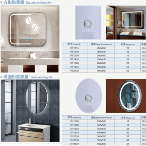 What Wattage is Typically Used for Mirror Demister Pad?