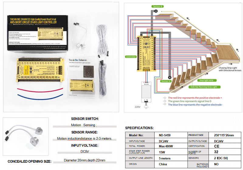 motion sensor controller for stair