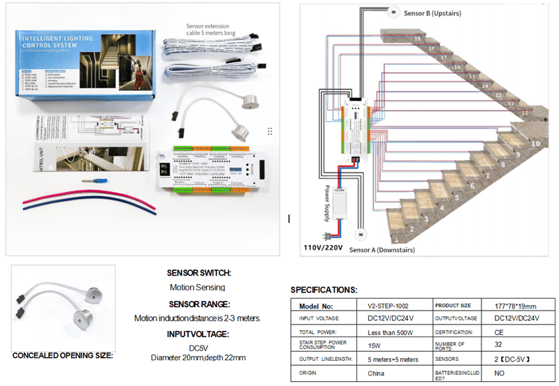 motion sensor controller for stair