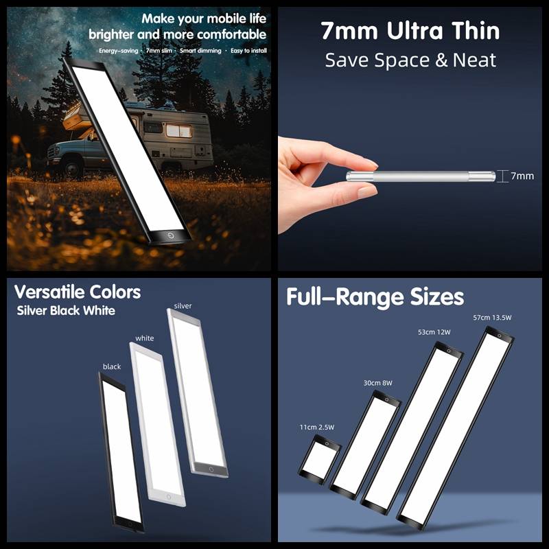 What is RV Lighting Essentials: Design, Functionality and 12V Integration